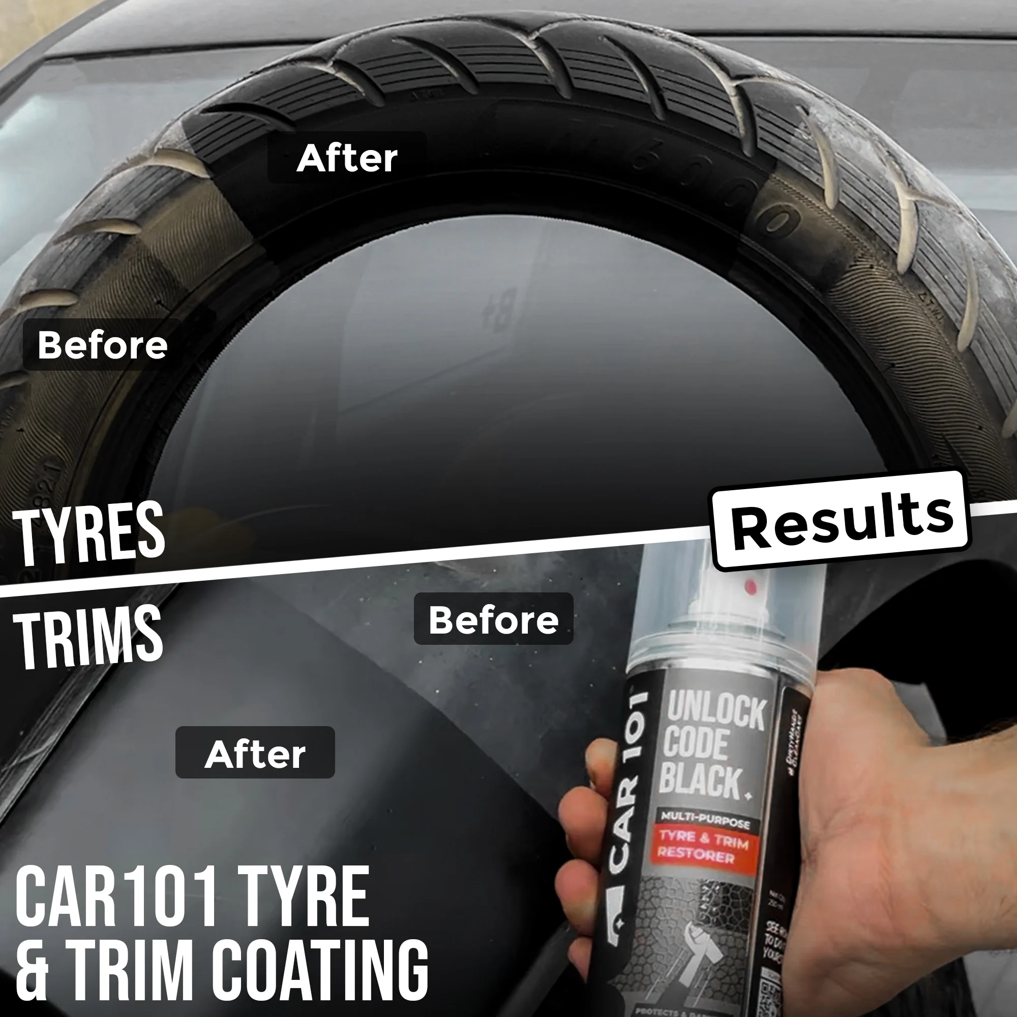 Zip Zap Car Duster + Tyre Trim Combo - Image 9